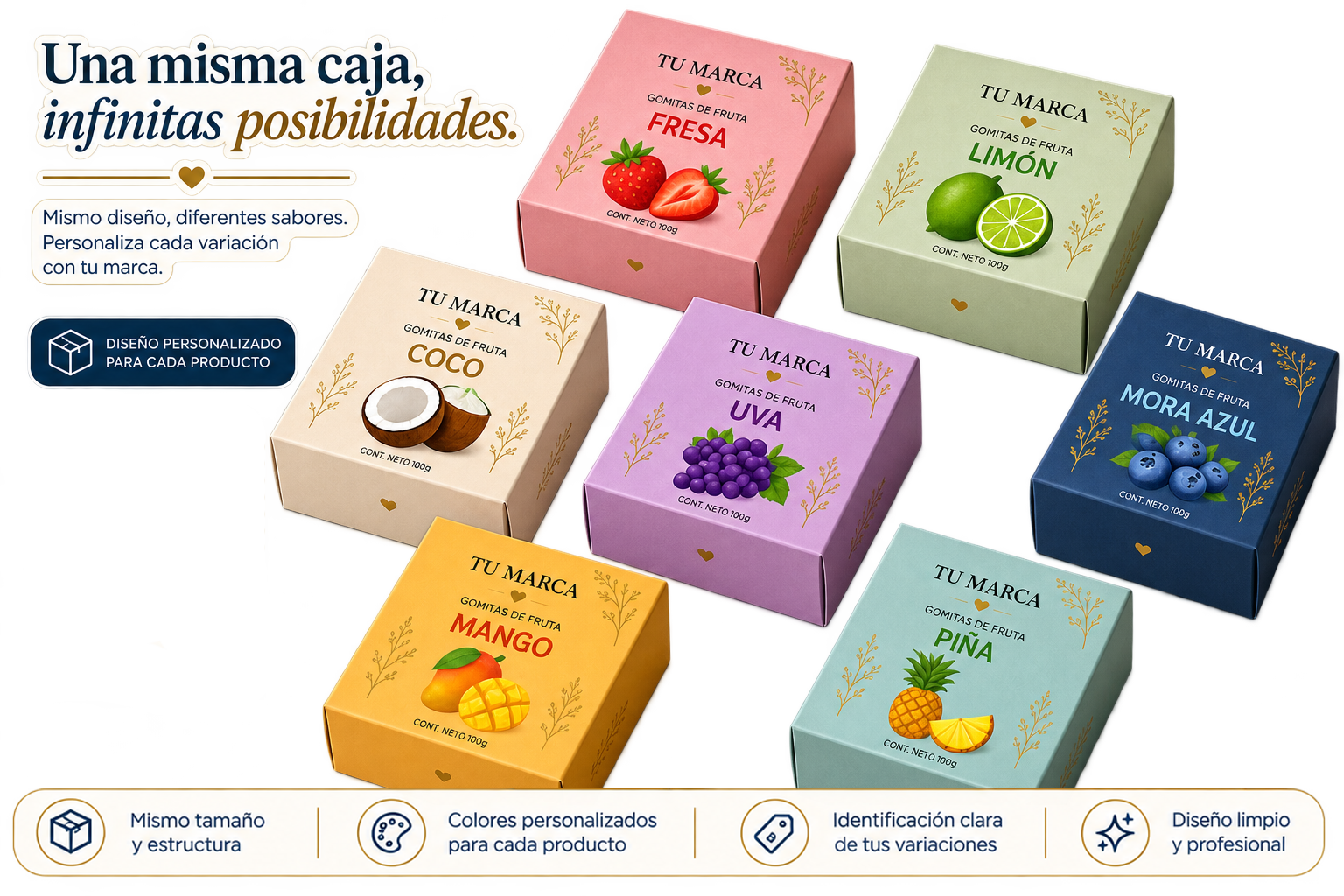 Variaciones de diseño de una misma caja